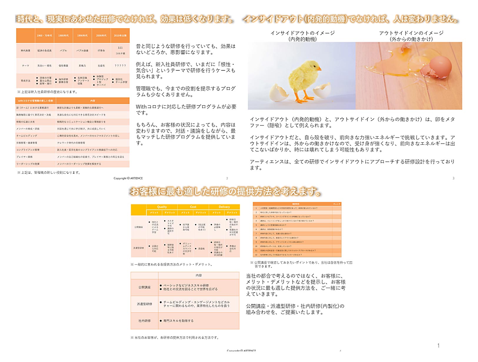 時代と、現実にあわせた研修でなければ、効果は低くなります。