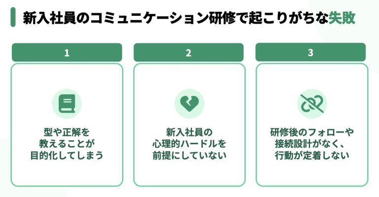 新入社員のコミュニケーション研修で起こりがちな失敗