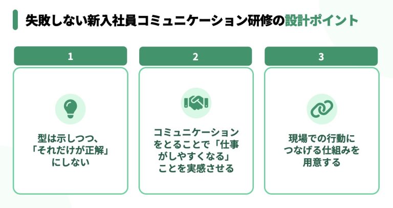 失敗しない新入社員コミュニケーション研修の設計ポイント
