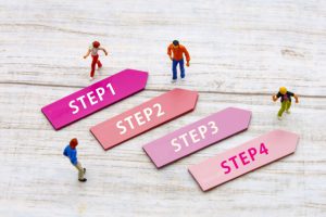 新入社員研修は6か月間がベスト？効果的な内容と実施例