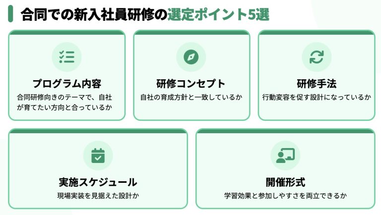 合同での新入社員研修の選定ポイント5選