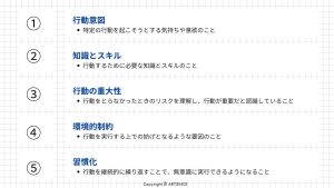 【チェックシート付き】研修したのに変わってない！ 行動変容を実現する具体策を解説