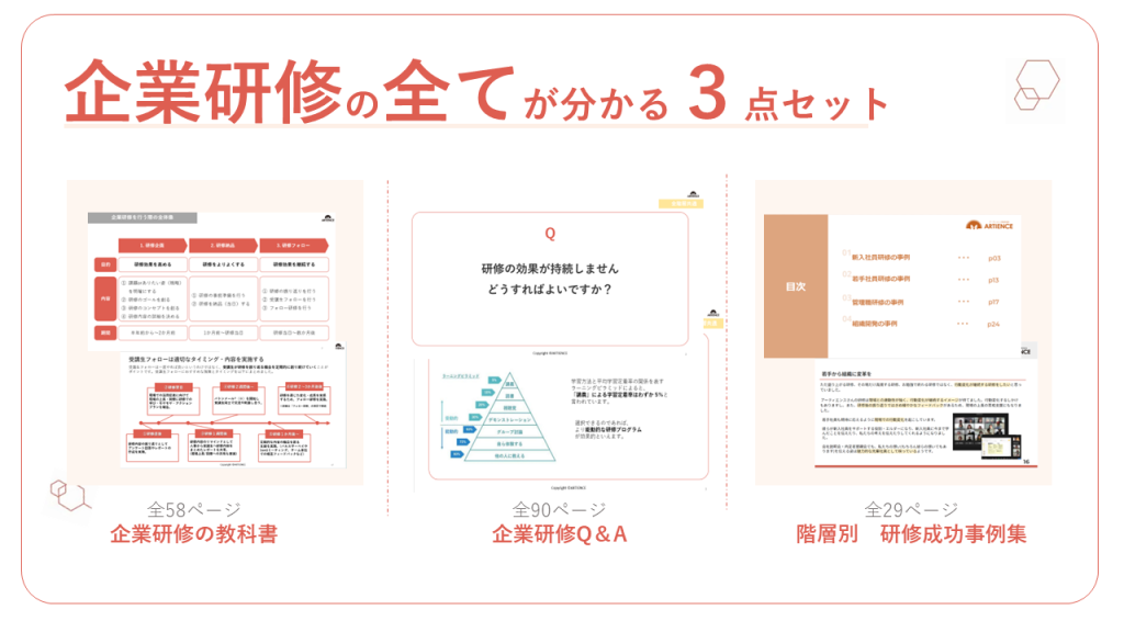 企業研修の全てが分かる3点セット【アーティエンス株式会社】