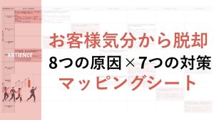 お客様気分から脱却― 8つの原因×7つの対策マッピング