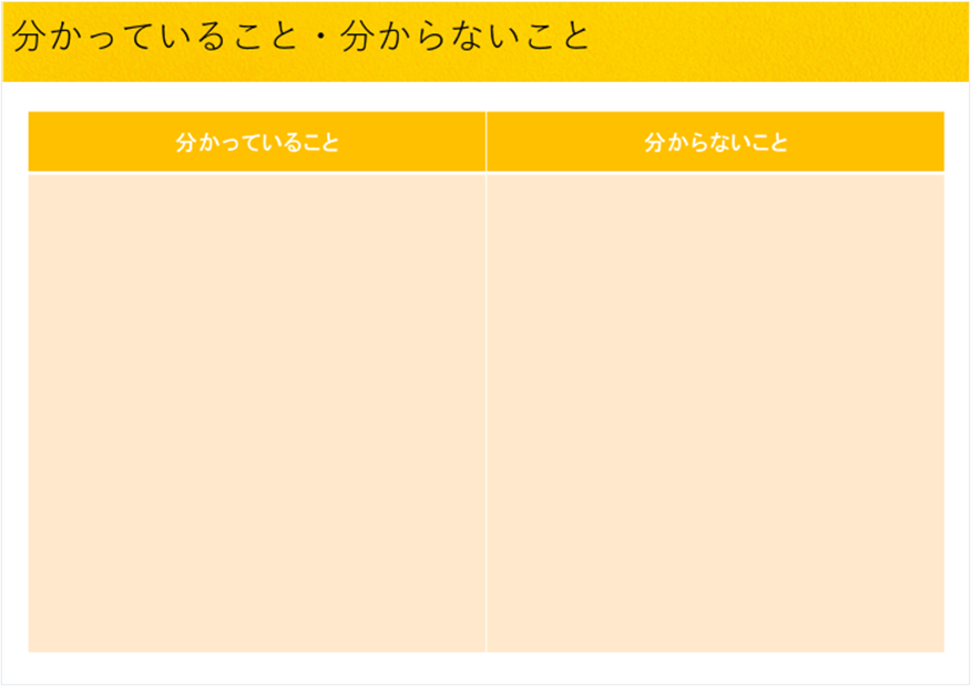  分かっていることと分からないこと