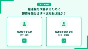 報連相を改善するために研修を受けさすべき対象は誰か？チェックリスト